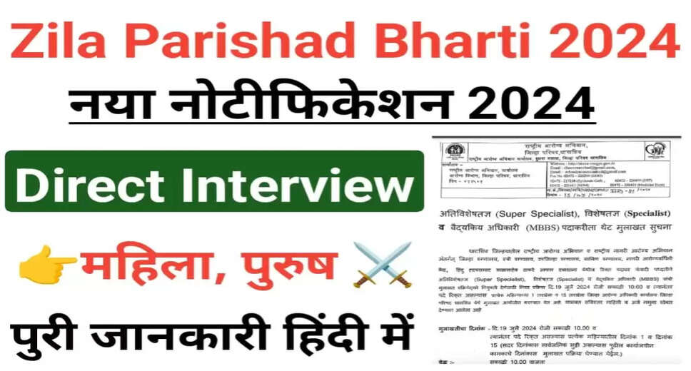 Zilla Parishad Osmanabad Recruitment 2024: Walk-In Interview for 74 Medical Officer & Specialist Posts