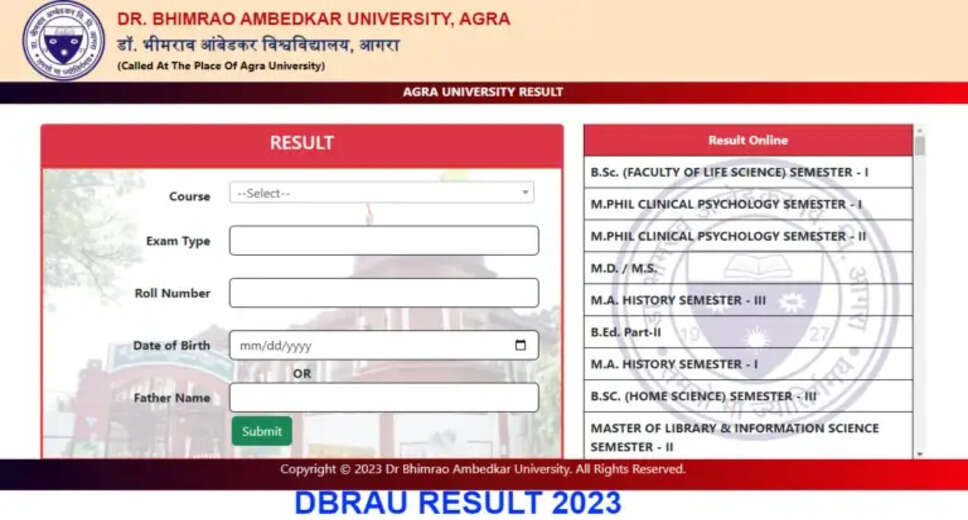 DBRAU Results Unveiled! Check Your UG, PG Marksheets Now