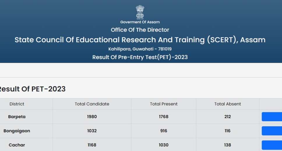 SCERT Deled Admit Card 2024 Available for Download – Access It at scertpet.co.in