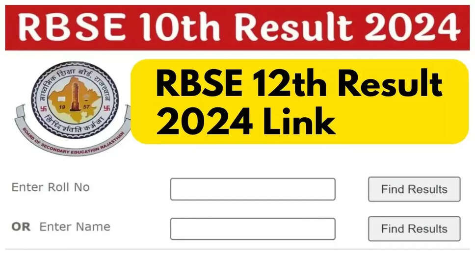 Class 10 Exam Results from Rajasthan Board Expected This Week: Here's What We Know