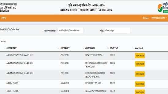 NEET 2024 Results by City and Centre Released – Check Your Details on NTA Website