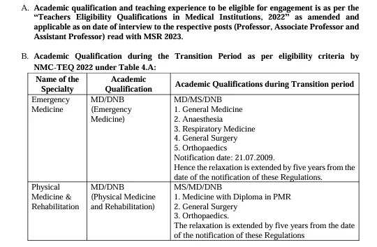 ESIC Hyderabad Hiring: Faculty & Senior Resident Positions Available – Walk-In Interview Details