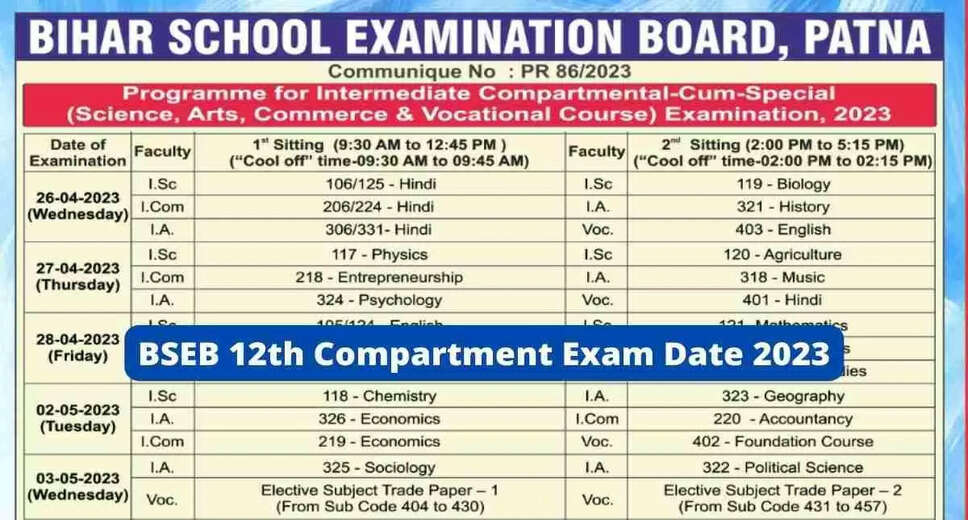 Bihar Intermediate Compartmental Exam 2024 to Commence Tomorrow, Over 40,000 Students to Appear
