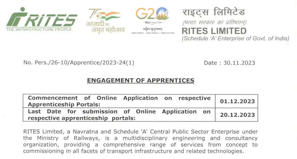 RITES Apprentice Recruitment 2023: Golden Opportunity for Engineering Aspirants