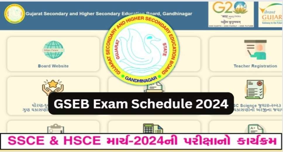 GUJCET 2024 Exam Date Announced, Check Schedule, Timings, and Paper Pattern Here