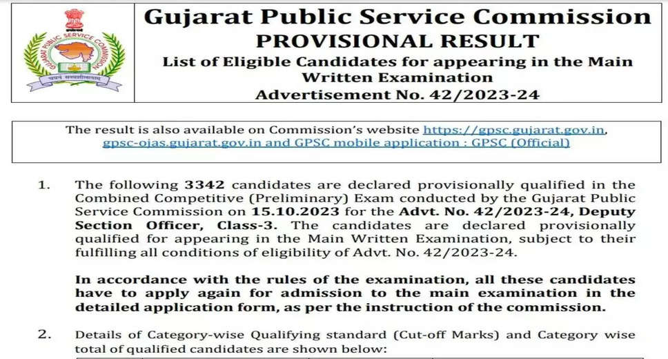 Gujarat GPSC Deputy Section Officer (DSO) & Deputy Mamlatdar Exam 2023 Dates Announced