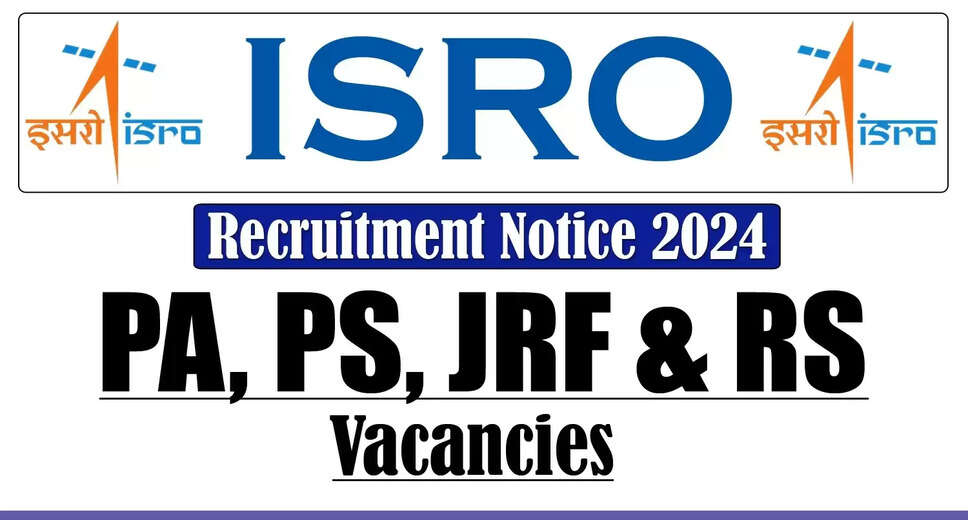 The Indian Space Research Organization (ISRO) has announced a recruitment notification for various positions including Research Scientist (RS), Project Scientist, Project Associate, and Junior Research Fellow (JRF) Posts. This presents a golden opportunity for aspiring candidates to join ISRO, a premier space research organization in India. Here's all you need to know about the ISRO recruitment process: Vacancy Details ISRO is offering a total of 71 vacancies across different posts. Below is the breakdown of vacancies: Post Code Post No. of Positions RS10 Research Scientist (RS) 03 RS11 Research Scientist (RS) 04 RS12 Research Scientist (RS) 04 RS13 Research Scientist (RS) 01 RS14 Research Scientist (RS) 05 ... ... ... Eligibility Criteria Candidates must meet the educational qualifications specified by ISRO for each post. Here are the qualifications required for some of the positions: Research Scientist (RS10): M.Sc in Geology/Applied Geology with B.Sc in Physics/Mathematics/Geology Project Scientist-I (PS02): M.E/M.Tech in Remote Sensing & GIS/Geoinformatics with B.E/B.Tech in Computer Science Engineering/Geoinformatics Junior Research Fellow (JRF18): M.Sc in Atmospheric Sciences/Meteorology with B.Sc having Physics and Mathematics as compulsory subjects How to Apply Visit the official website of ISRO. Navigate to the "Recruitment" section. Find the job advertisement for the desired position. Read the instructions and eligibility criteria carefully. Fill out the online application form with accurate details. Upload necessary documents and pay the application fee, if applicable. Review the entered information and submit the application before the deadline. Selection Process The selection process involves initial screening, a written test, and an interview. Shortlisted candidates will be notified via email for further rounds of selection. Important Dates Starting Date: 18/03/2024 Last Date: 08/04/2024 Official Website