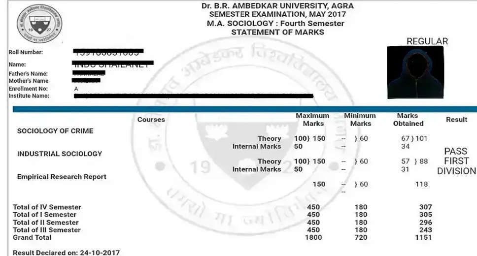 DBRAU Result 2023 Out dbrau .in Check UG PG Result