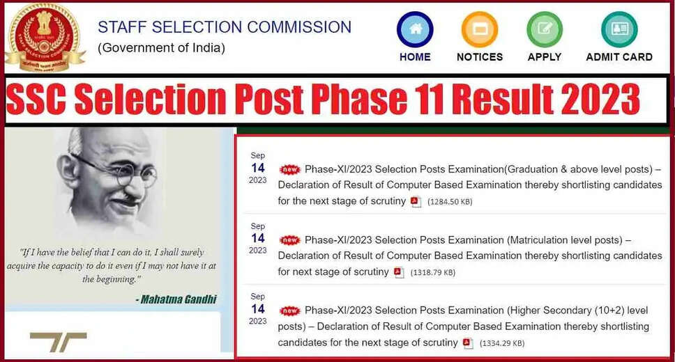 SSC Phase-IX Selection Post Additional Result 2023 Released: All You Need to Know