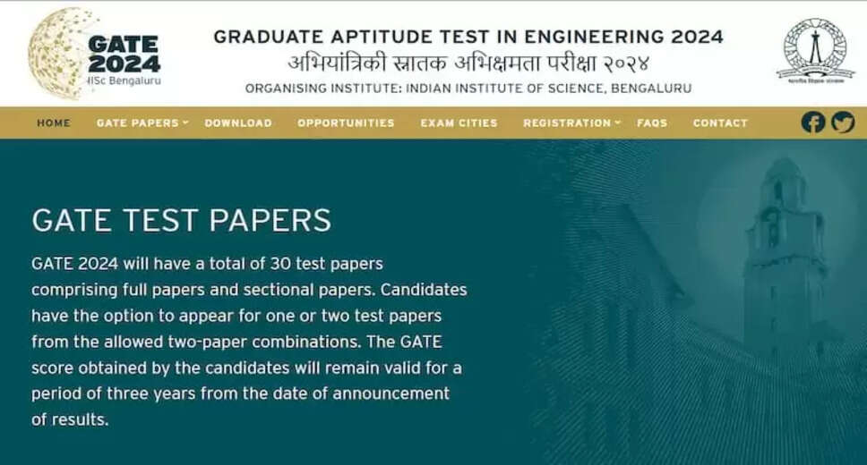 GATE 2024 From February 3, Exam Schedule Released On gate2024.iisc.ac.in