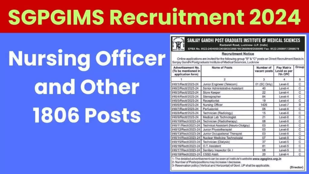 SGPGIMS Announces Recruitment for 1806 Group B & C Posts (2024): Apply Now