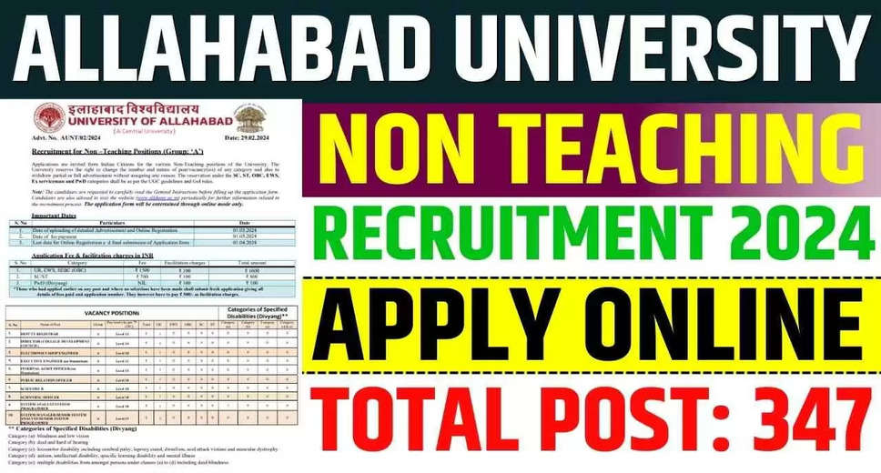 Allahabad University Recruitment 2024: Apply for MTS, Jr Office Assistant & Other Posts