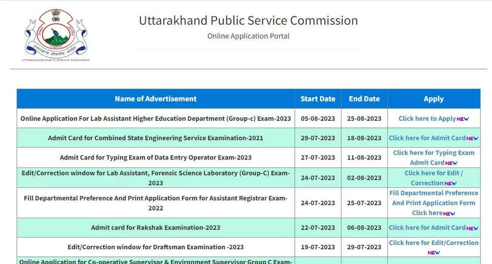UKPSC Lab Assistant Exam 2024: Rescheduled Exam Date Released