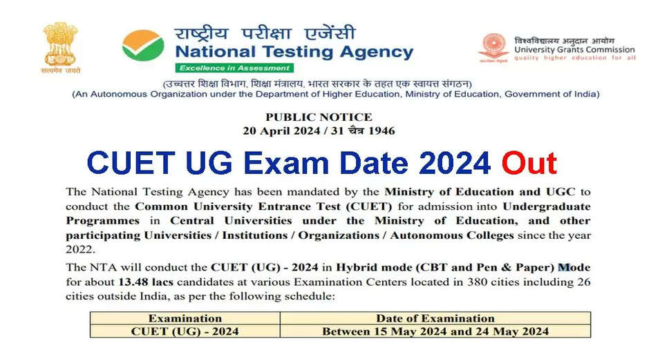 CUET UG 2024 Exam Dates Revealed: NTA Releases Timetable for May 15-24