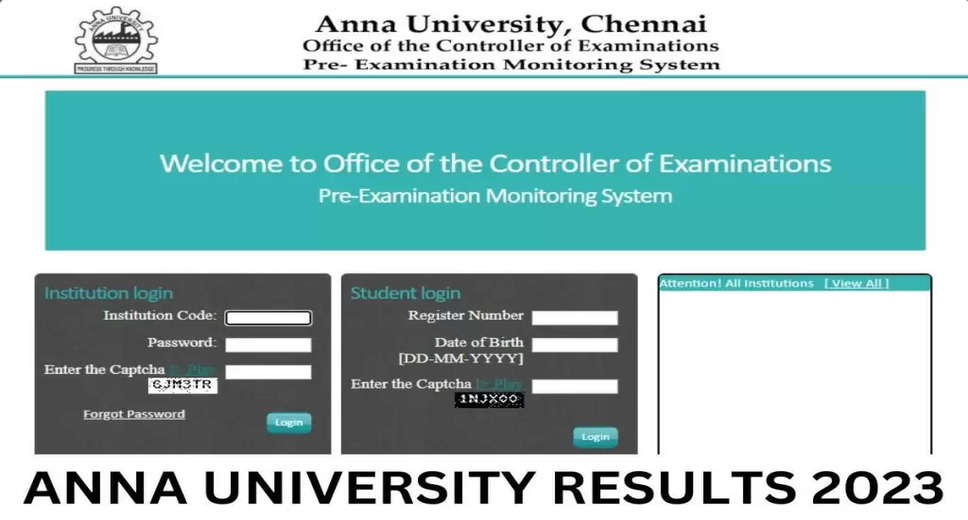 Anna University Result 2024 Announced at coe1.annauniv.edu: Check Your Scores Now