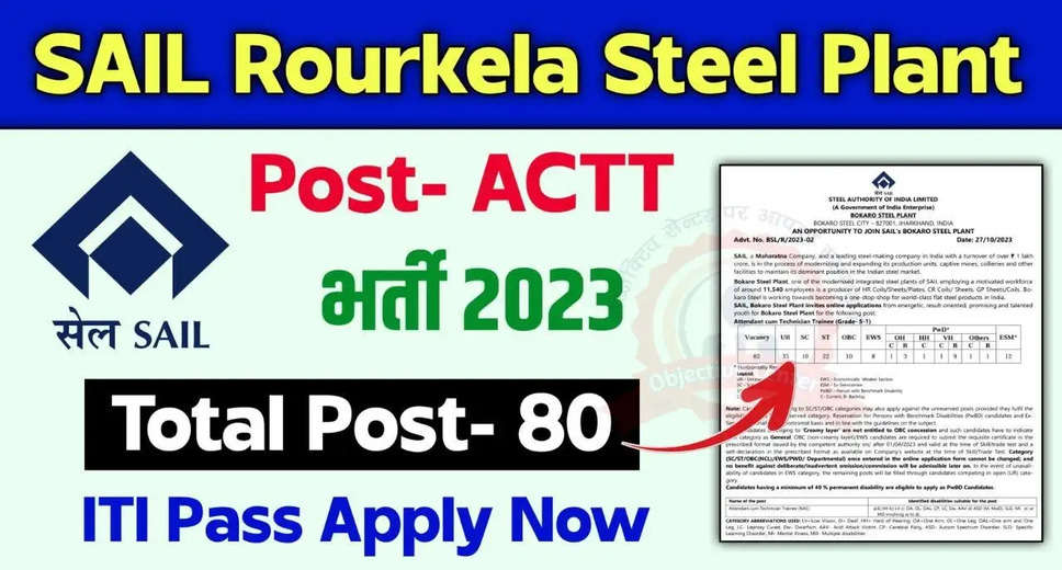 SAIL Rourkela Steel Plant Announces Recruitment for Various Positions: Apply Before August 30