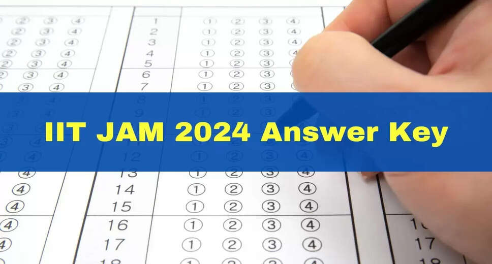 IIT JAM 2024 Answer Key and Master Question Paper Released, Access Now