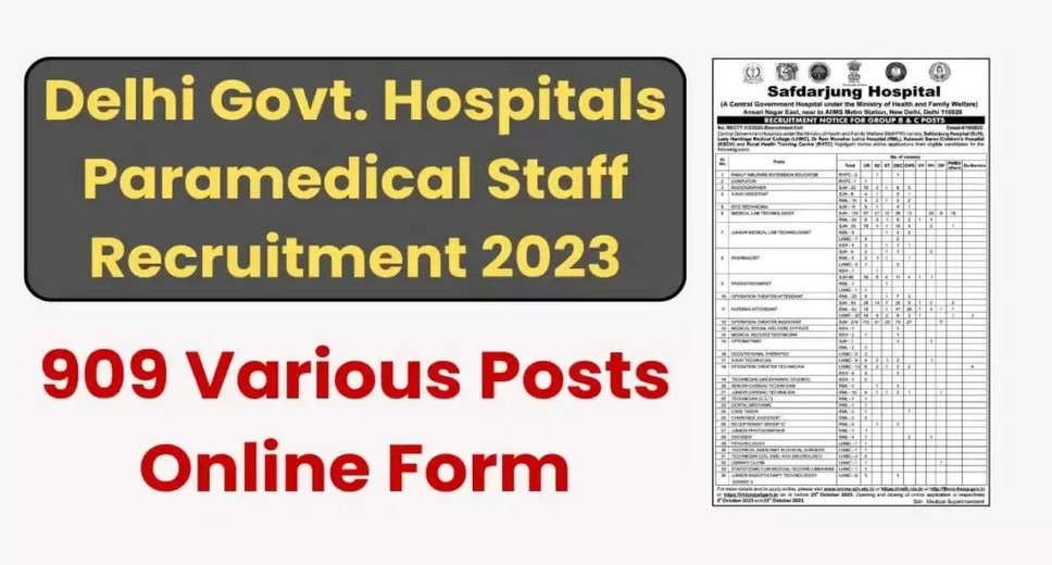 VMMC & Safdarjung Hospital Paramedical Staff Recruitment 2023: Apply Online for 909 Posts, Check Selection Process Here