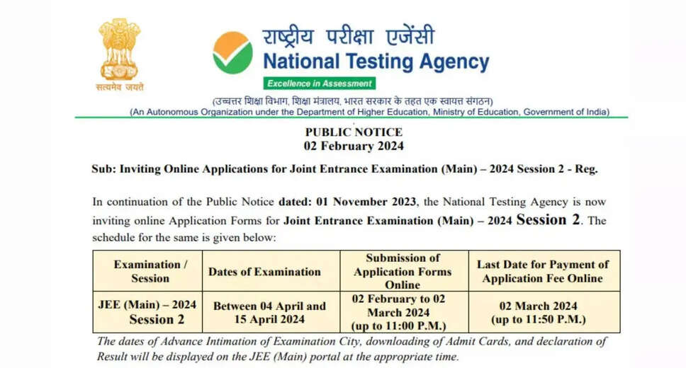 Last Day to Register for JEE Main 2024 Session 2: Exams Scheduled for April