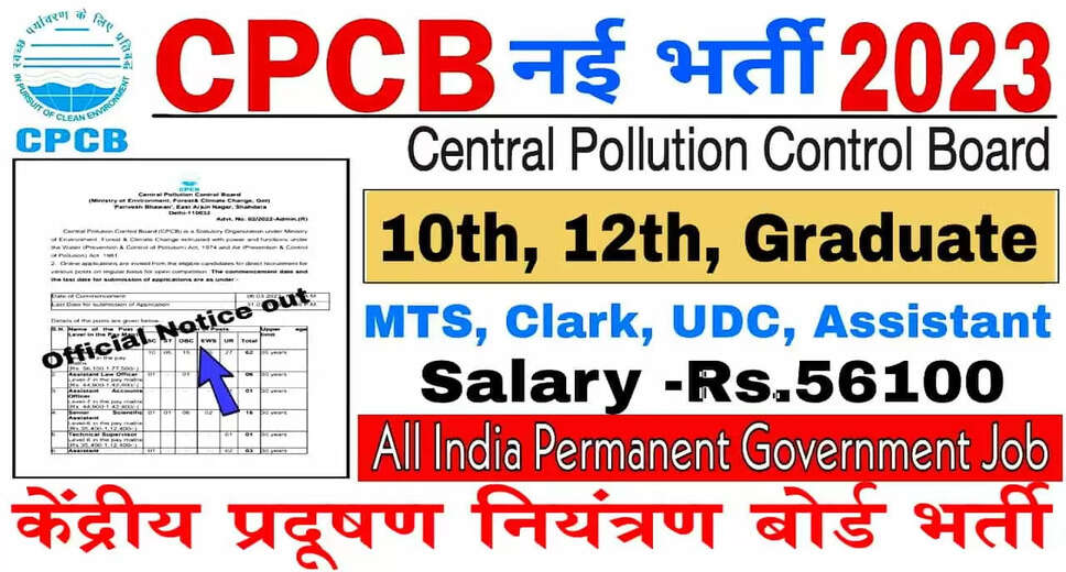 CPCB Recruitment 2023: The Central Pollution Control Board (CPCB) has initiated the online application process for the recruitment of consultants on a contract basis under the National Clean Air Programme (NCAP). Interested and eligible candidates can apply for these vacancies on the official website, cpcb.nic.in. The last date to apply is October 10 (till 11:59 PM).
