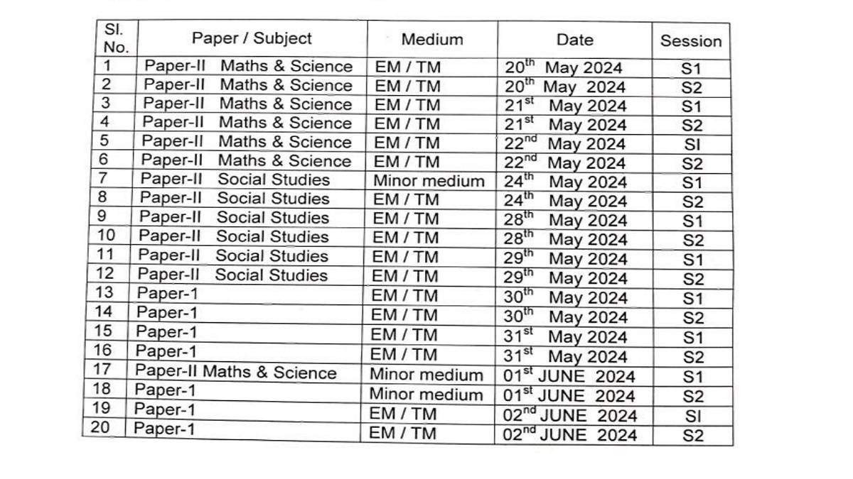 TSTET 2024 Exam Dates Revealed: Check Subject-wise Schedule @tstet2024.aptonline.in