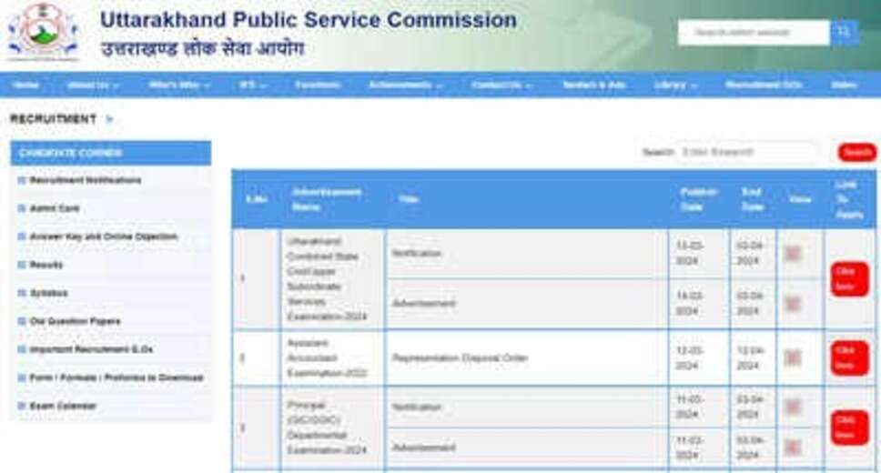 UKPSC ASO 2024: Main Exam Schedule Announced, Check Important Dates