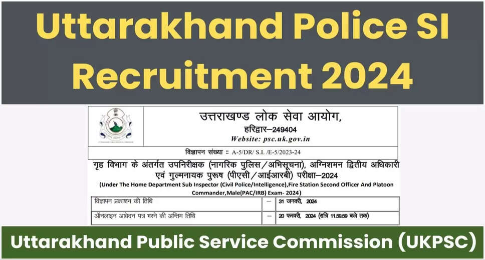 UKPSC Police Sub Inspector & Other Posts PET/PST Exam Date 2024 Announced for 222 Vacancies