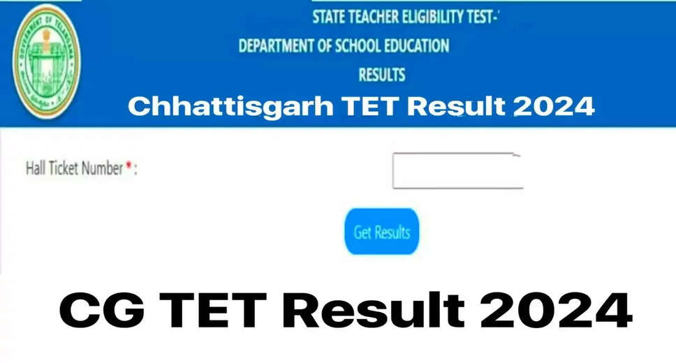 Chhattisgarh TET 2024 Result Released – Access Your Score Now