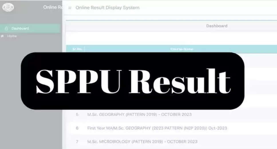 SPPU Pune University Result 2024 Declared: Direct Link to Download UG and PG Marksheet at unipune.ac.in