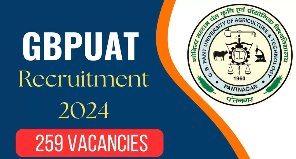 Apply Now: GBPUAT Professor, Assistant Professor & Other Recruitment 2024 for 259 Vacancies