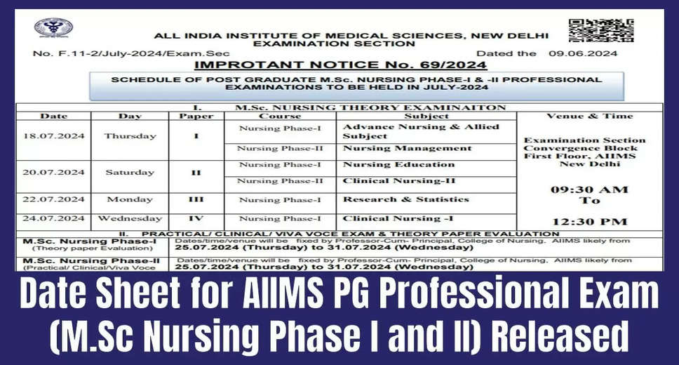 AIIMS PG Exam Schedule 2024 Released for MSc and MSc Nursing Professional Courses