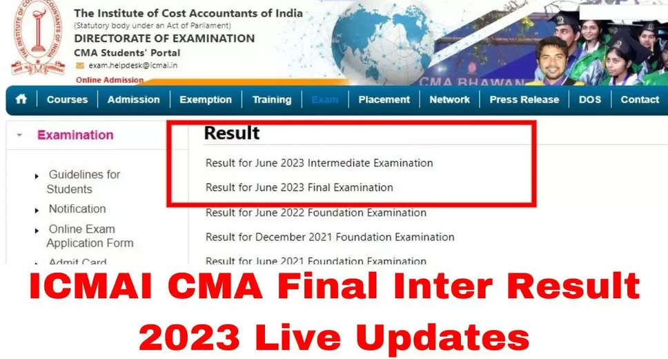 ICMAI CMA Inter, Final December 2023 Result Likely to be Declared Tomorrow on icmai.in