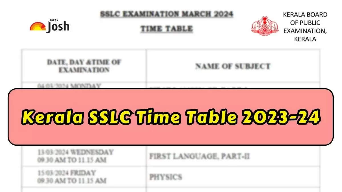 Kerala SSLC Exam 2024 Commences Today: Key Instructions for Students