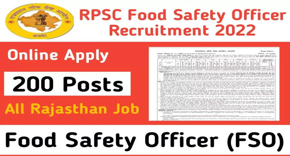 RPSC Food Safety Officer Recruitment 2022: Interview Call Letter Released for Download