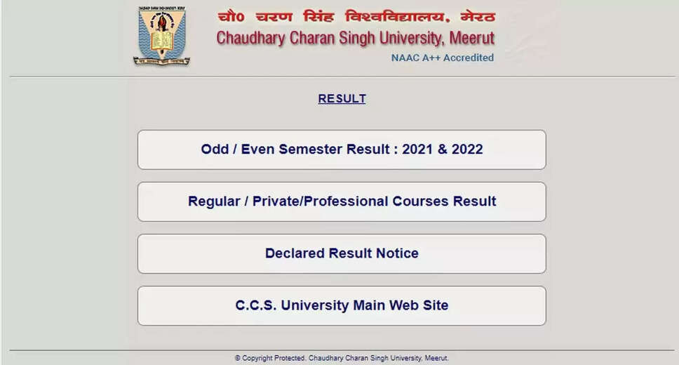 CCSU Result 2024 Announced: Check Now on ccsuniversity.ac.in