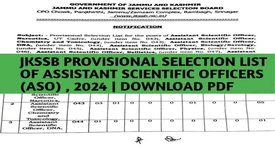 JKSSB ASO परिणाम 2024 घोषित: jkssb.nic.in से सीधे PDF डाउनलोड करें