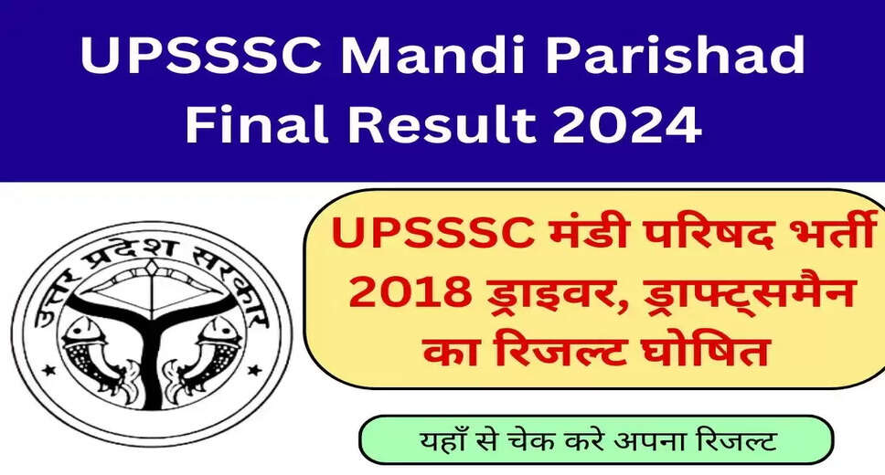 UPSSSC Mandi Parishad Declares Final Result for Driver and Draftsman Posts 2024