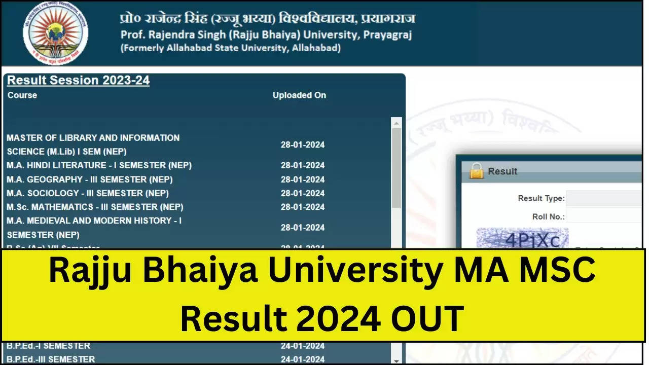 Rajju Bhaiya University 2024 UG and PG Results – Direct Link to Download Marksheet PDF