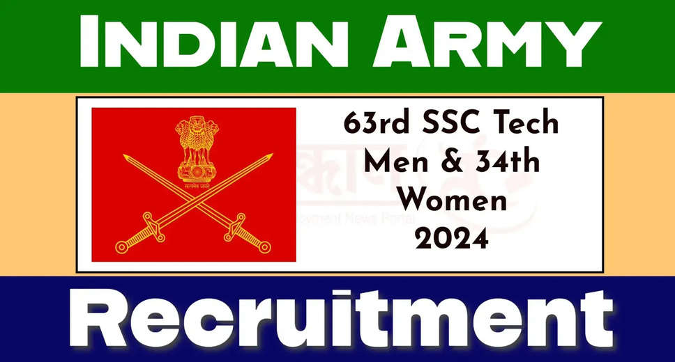 Important Update: Indian Army SSC Tech (Men & Women) 2024 Notification Delayed 