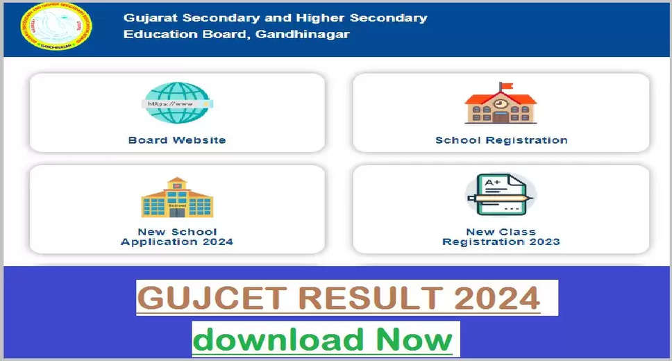 GUJCET 2024 Result Announcement: Scorecards to be Released Shortly, Know Where to Check