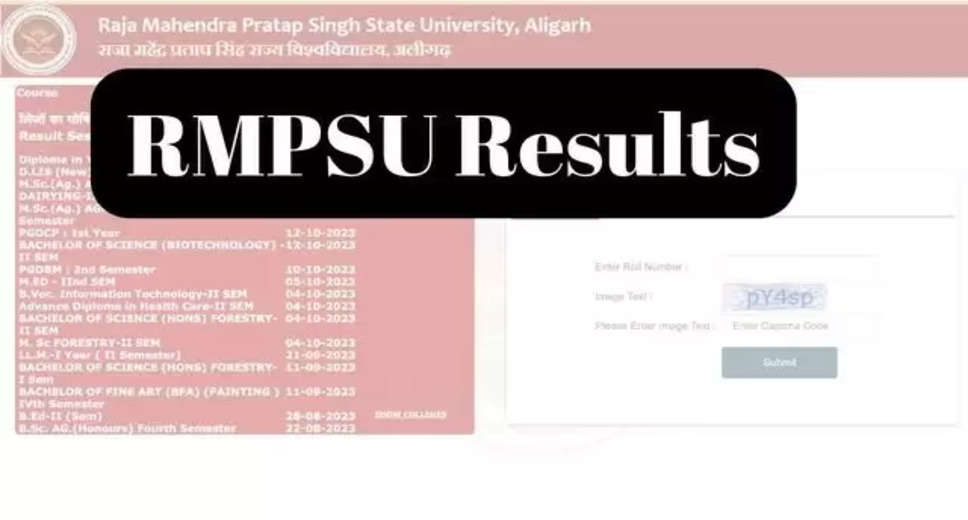 RMPSSU Announces 2024 Results: Check Your UG and PG Scores Here