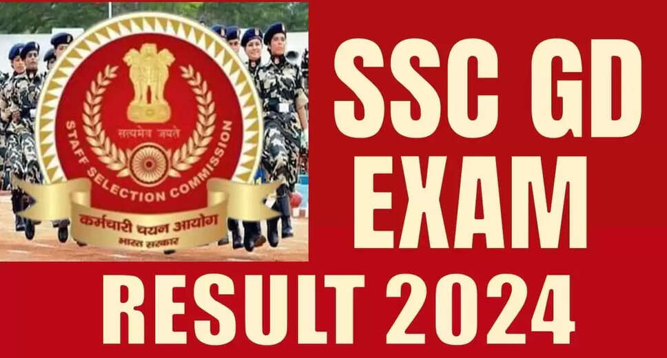 SSC GD Result 2024: Anticipated Release Soon on ssc.gov.in, Stay Updated on GD Constable Results