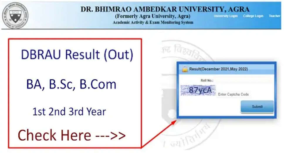 DBRAU Result 2024 Out for UG and PG Courses: Check Now