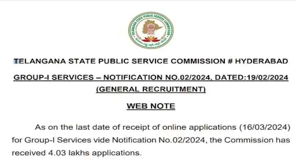 TSPSC Group 1 Services Exam 2024: Application Correction Window to Open from March 23