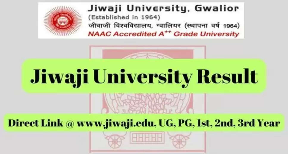 Jiwaji University Releases Results 2024! Download UG & PG Marksheets Now
