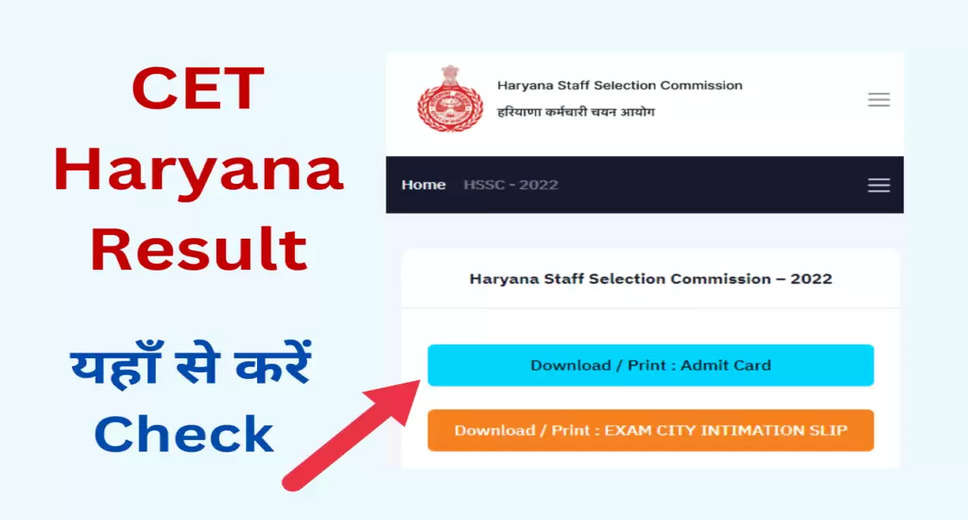 HSSC Result 2023 Declared: Haryana Staff Selection Commission has declared the result of Haryana CET Exam 2022 (HSSC Result 2023). All the candidates who have appeared in this examination (HSSC Exam 2023) can see their result (HSSC Result 2023) by visiting the official website of HSSC, hssc.gov.in. This recruitment (HSSC Recruitment 2023) exam was conducted on 5 and 6 November 2022.    Apart from this, candidates can also see the result of HSSC Results 2023 (HSSC Result 2023) by directly clicking on this official link hssc.gov.in. Along with this, you can also see and download your result (HSSC Result 2023) by following the steps given below. Candidates who clear this exam have to keep checking the official release issued by the department for further process. The complete details of the recruitment process will be available on the official website of the department.    Exam Name – HSSC Haryana CET Exam 2022  Date of conduct of examination – 5 and 6 November 2022  Result declaration date – January 11, 2023  HSSC Result 2023 - How to check your result?  1. Open the official website of HSSC, hssc.gov.in.  2.Click on the HSSC Result 2023 link given on the home page.  3. On the page that opens, enter your roll no. Enter and check your result.  4. Download the HSSC Result 2023 and keep a hard copy of the result with you for future need.  For all the latest information related to government exams, you visit naukrinama.com. Here you will get all the information and details related to the results of all the exams, admit cards, answer keys, etc.