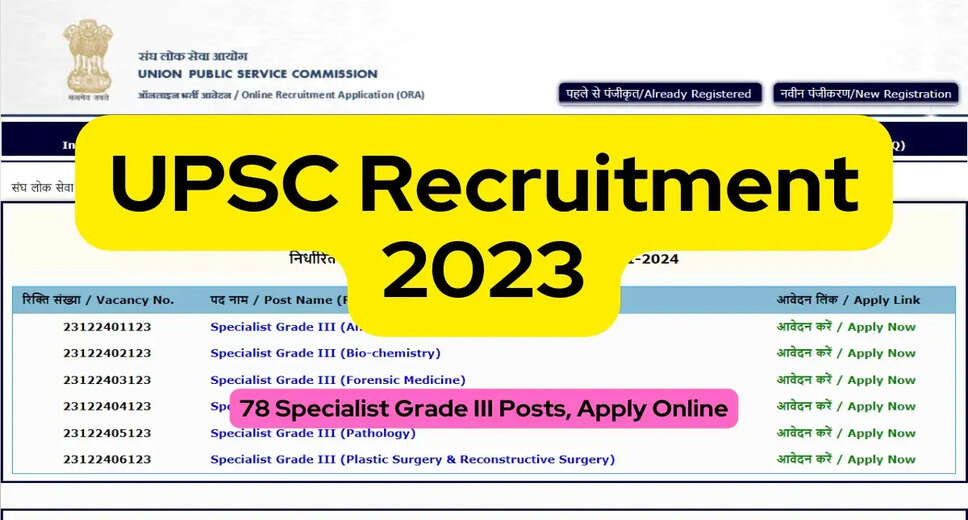 78 Opportunities Await! UPSC Opens Applications for Direct Recruitment to Specialist Grade 3 Posts