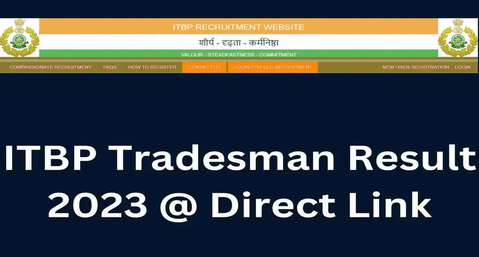 ITBP Constable & Tradesman Final Selection List 2023 Out! Download Now