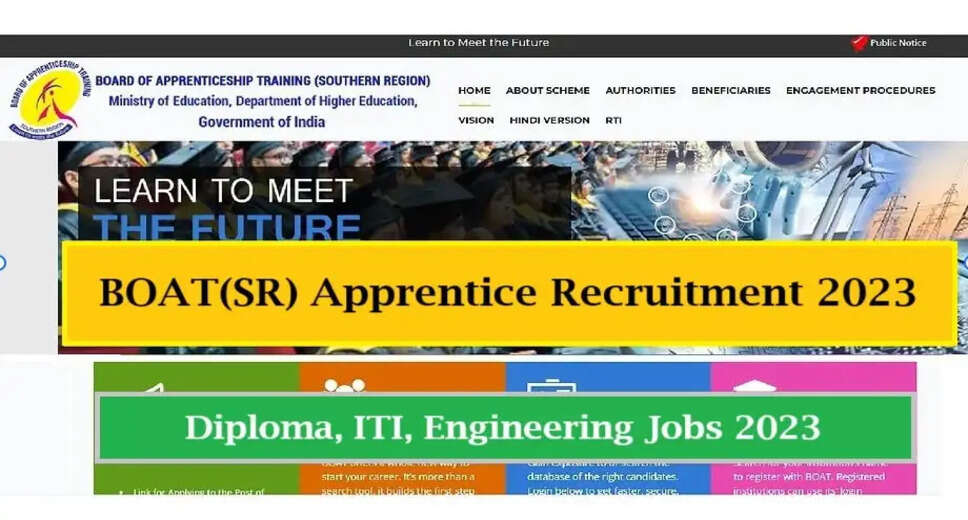 BOAT Apprentice Recruitment 2023 Open! Grab Graduate & Diploma Apprentice Opportunities Now! 
