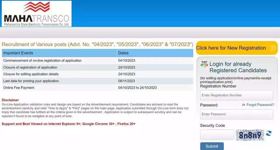 MAHATRANSCO Various Vacancy Exam Date 2023 – Online Exam Date Postponed